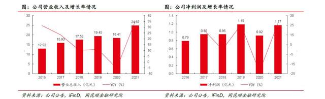 冠盛股份：环球聪敏供应链+聪敏工场众产物、众市集协同领航出海j9九游会-真人游戏第一品牌